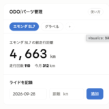 Claude AIに頼んでバイクや各パーツの走行距離を把握できるようにアプリっぽいのを作ってもらった