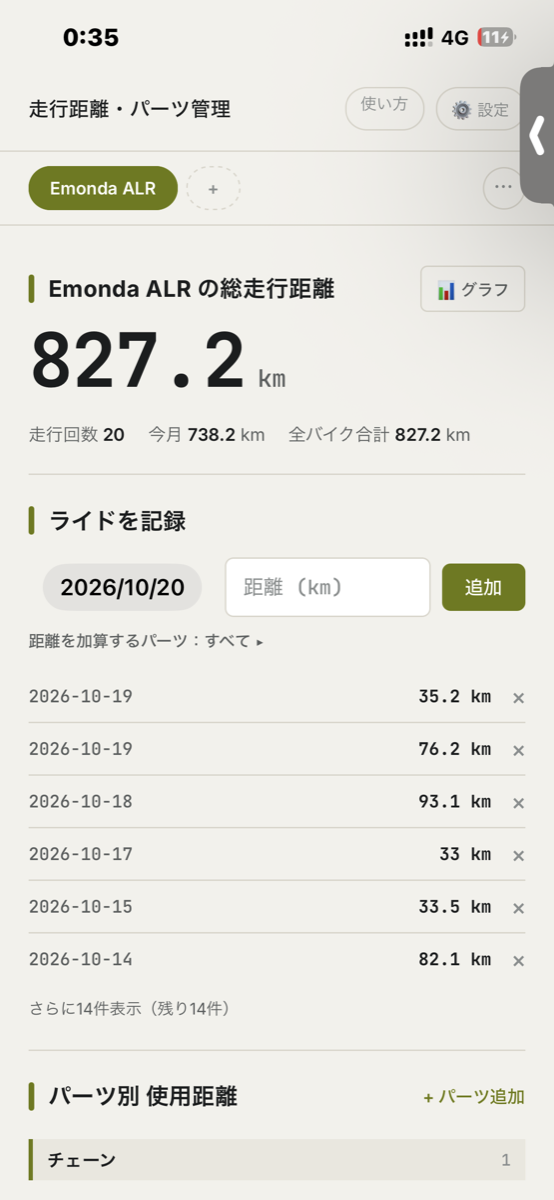 ライト表示のホーム画面